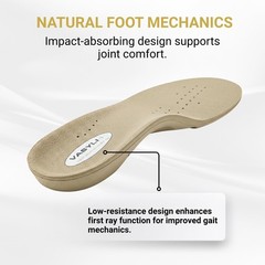 Vasylidananberg 1St Ray Orthotic X-Small 1St Ray Function Removable Distal