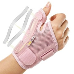 BraceUP Thumb Splint Brace Right Left Hand Women and Men, Spica Splint, CMC Thum