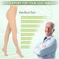 Compression Pantyhose for Women & Men 2 Pairs Closed Toe 15-20mmHg Graduated …