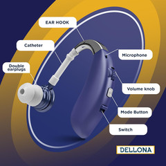 High-Performance Hearing Aids for Seniors, OTC Rechargeable Hearing Aid for Peop