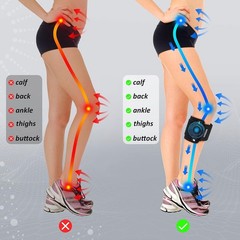 Sciatica Pain Relief Devices Brace, Sciatic Ease Nerve Brace for Men Women, L…