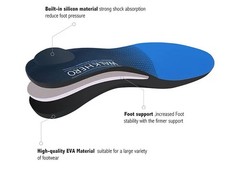 walk Hero Comfort Orthotic Insoles For Planter Fasciitis-Support & Cushion