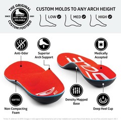 SOLE Active Medium Insoles –Orthotic Arch Support Inserts, Size: Mens 6/Womens 8
