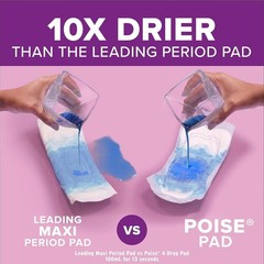 Poise 4 Drop Pads Regular/Long Moderate Absorbency Odor Control