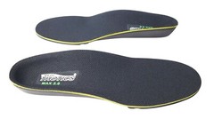 Redi-Thotics Max Orthotic Insole