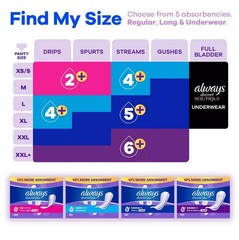 Always Discreet Incontinence Pads Moderate 153 Count Women Plus Absorbency