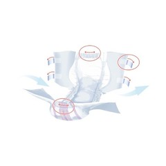 Unisex Adult Incontinence Brief Seni® Super Quatro Regular Disposable Heavy Abso