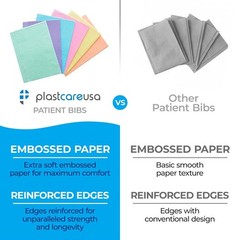 Disposable Dental Bibs 13″x18″ 125 Pack – 3 Ply Waterproof Tattoo Bib Sheet f…