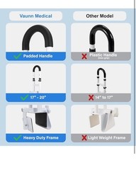 FSA/HSA Eligible, Vaunn Medical Bathtub Handle Grab Bar and Safety Rails