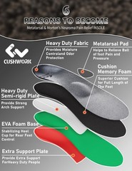 Cushwork Morton’s Neuroma Shoe Inserts for Metatarsalgia, Ball of Foot Pain, Pla
