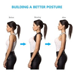 Upper Back Brace Posture Corrector for Unisex – Black