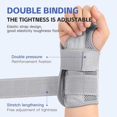 Wrist Brace for Carpal Tunnel Support Brace with Splints Hand Support for Arthri