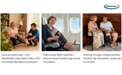 XL Adjustable Calf Compression Wrap Lymphedema Edema CVI Swelling Relief