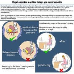 Kegel Exerciser for Men, Soft Silicone Kegel Exercise Device,Used for Bladder…