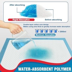 BIGGMED Tear-Resistant Disposable Incontinence Bed Pads 40 x 36, 50 Count
