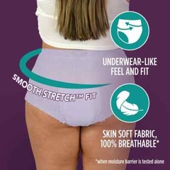 64 Count Assurance Women’s Incontinence Underwear Overnight Absorbency Size S/M