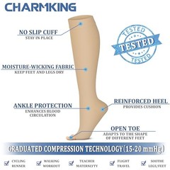 3 Pairs Open Toe Compression Socks for Women Small-Medium 02 Black/White/Beige
