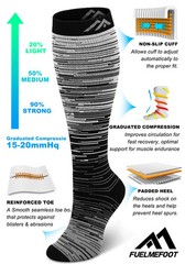 Fuelmefoot FMF Grey Gradient Compression Socks L/XL (20-30mmHg) NEW
