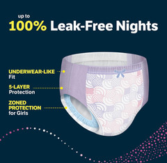 Girls‘ Nighttime Bedwetting Underwear, Size Large 68-95 lbs, 2 Packs of 17