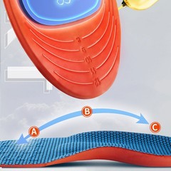 Kinetic Sole Inserts,Plantar Fasciitis Heavy Duty Support Insoles for MRE WomJQ