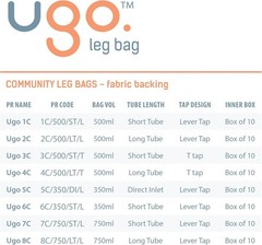 Ugo 750ml Leg Bags x10 – Durable Fabric Backing, Reliable Drainage Solution