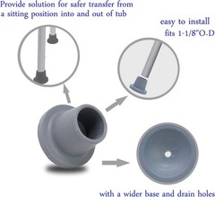 Corrosion-Resistant Replacement Feet for Shower Stools – Maximum Safety 350lbs
