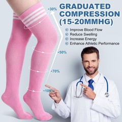 Chicingyo 6 Pairs Thigh High 15-20 mmHg, White, Pink, Blue, Purple