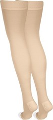 Medical Compression Stockings, 20-30 mmHg Support, Women & Men Thigh Length H…
