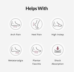 Aetrex Men’s L405 Compete Orthotics – Athletic Metatarsal Support Insoles