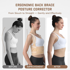 Posture Corrector for Women & Men, Adjustable Back Brace Shoulder Straightener w