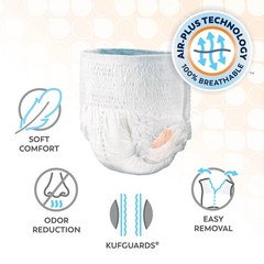 Tranquility Disposable Underwear 2X-Large Heavy 12 Ct