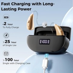 Hearing Aids for Seniors Rechargeable with Noise Cancelling Amplifier 5 Levels