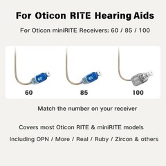 Oticon ProWax MiniFit Wax Guards – 5 Packs (30 Pcs) Replacement Filters