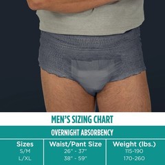 Men’s Overnight Incontinence Underwear Large Extra Large Ultimate Absorbency 16