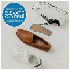 New Signal Step Relief Inserts – Stop Foot Pain Fast – Drug-Free Orthotic Pair