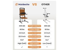 MAIDeSITe Electric Floor Lift, Stand Up Independently from Floor