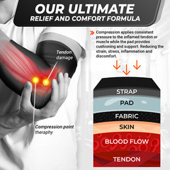 DR. BRACE Elite Elbow Brace with Silicon Pad and Removable Compression Strap