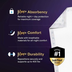 Chucks MAX+ Hospital Bed Pads Disposable Adult 36 x 36 Soft And Breathable Pads