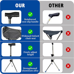 Walking Cane with Seat, Adjustable Height 34″-38″ Cane Chair Capacity 220Lbs, Fo