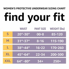 Amazon Basics Maximum Absorbency Incontinence Underwear for Women, Medium, 60 ct