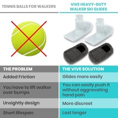 Vive Walker Ski Glides – Universal Replacement Feet – Heavy Duty, Durable