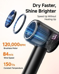 Pluzz Professional Hair Dryer Diffuser For Curly Hair 400M Negative Ionic Blow