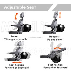 4 Wheels Senior Travel Electric Mobility Scooter 800W Motor 500lbs 31miles