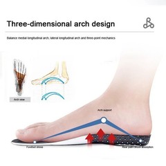Orthopedic Gel Insoles Arch Support Shoe Inserts Cushion Sport Plantar Fasciitis