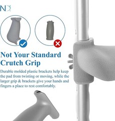 Crutch Ergonomic Hand Grips set 2 Special Design Ergo Grips with Max Comfort