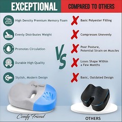 ComfyFriend Patented Ultimate Comfort X-Large Gel Infused Memory Foam Cushion