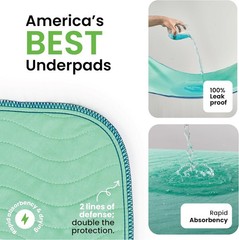 Machine Washable Incontinence Pads 34″ x 36″ – Waterproof & Comfort-Enhancing
