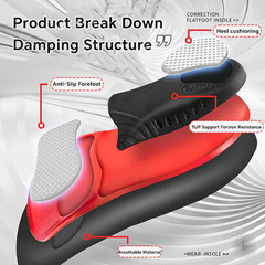 220+ Lbs Premium Orthopedic Heavy Duty Arch Support Insoles for Feet PU Gel Shoc