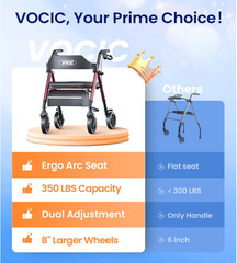 Walkers for Seniors, Z21 Rollator Walker with Seat Supports 350lb, 8″ Big Wheels