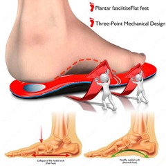 Orthopedic Insoles For Feet Severe Flat Feet High Arch Support Pad Heel Pain Pla